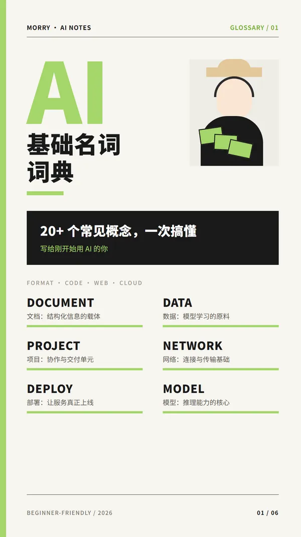 我的模板
