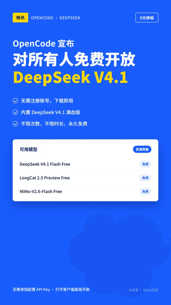 科技蓝底快讯免费发布海报