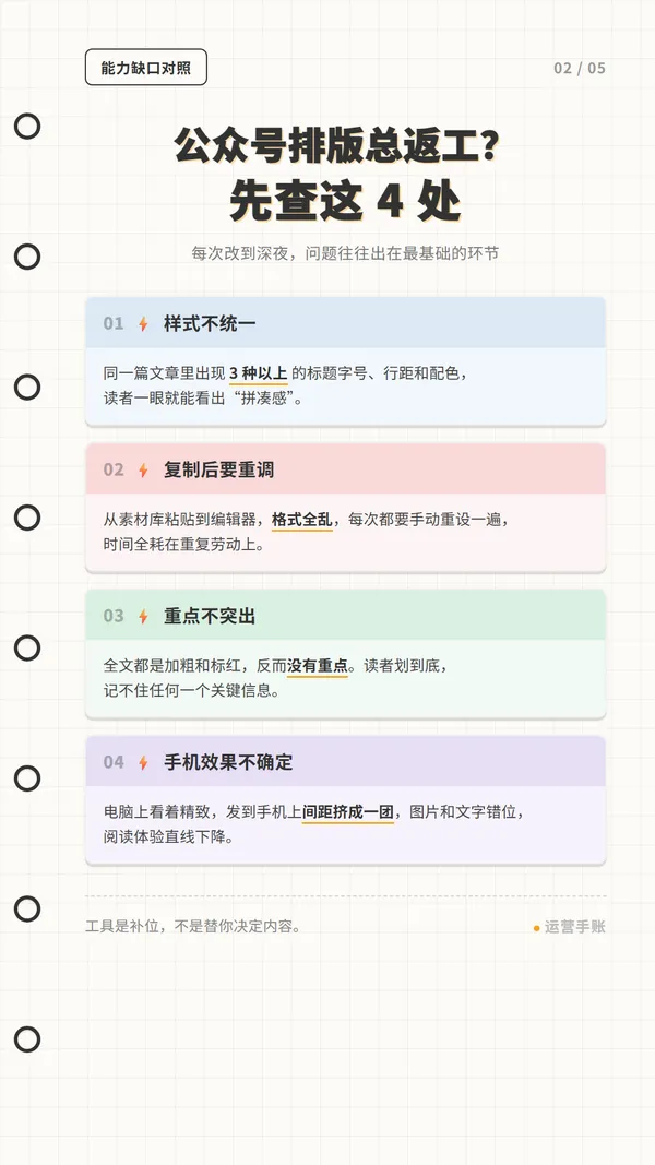 网格手账风·运营自查清单排版模板